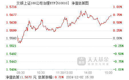 第1756页