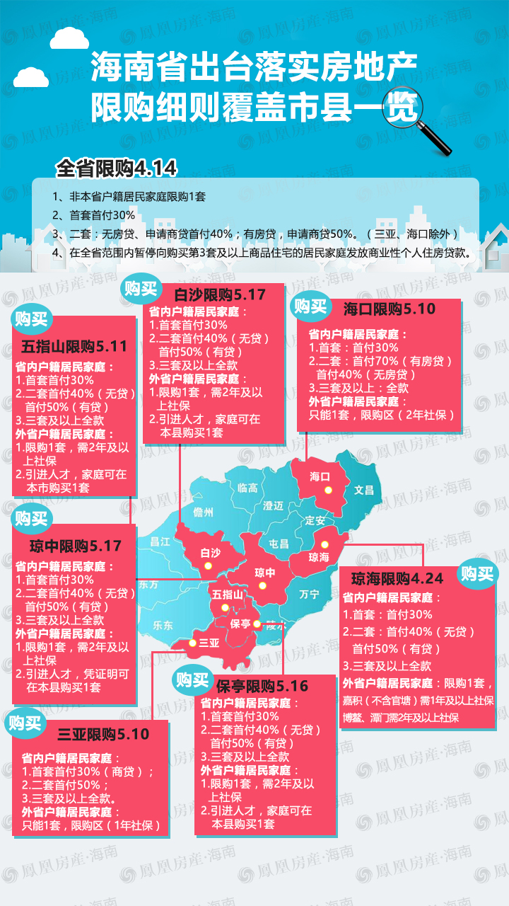 第1747页