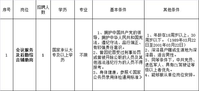 深泽最新招工信息，职业发展的理想选择，招工岗位一览