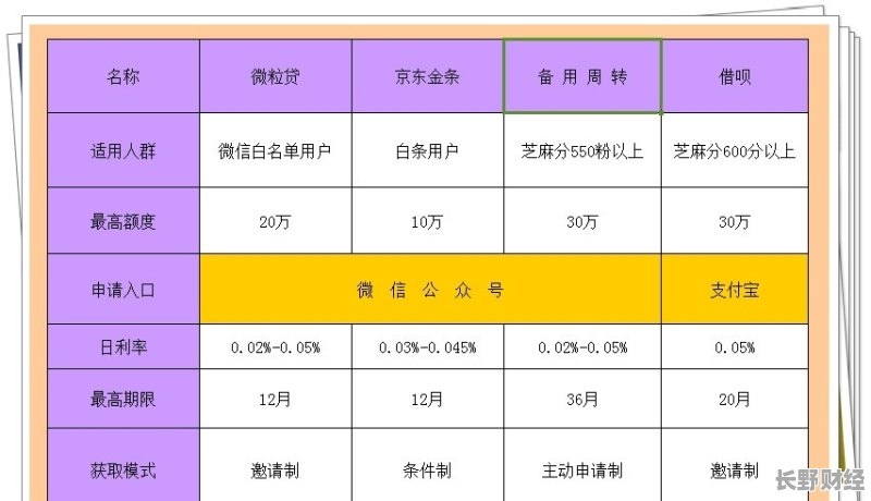 白户口子的华丽转变，从未知到自信之路