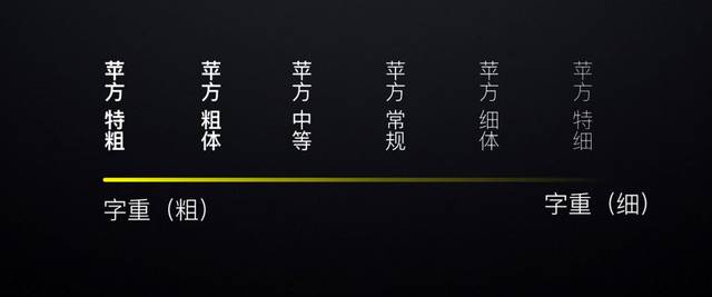 第1745页