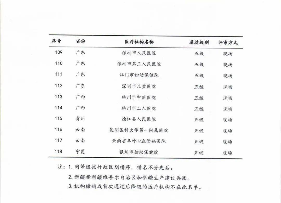 第1720页