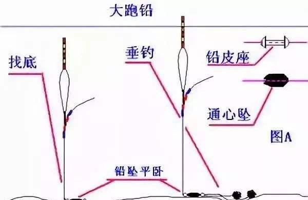 第1684页