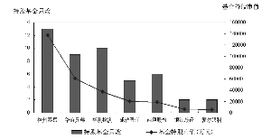 奥本海默基金最新持股深度解析，揭秘其投资策略与动向