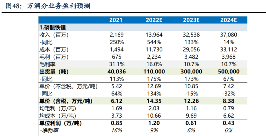 2024新澳精准资料大全,实际调研解析_沉浸版66.371