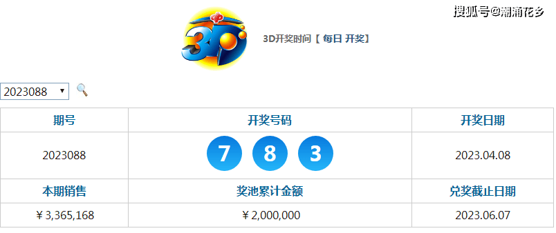 2024澳门天天彩六开彩今晚开奖,持续性实施方案_自由版80.564