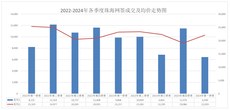 奥门天天开奖码结果2024澳门开奖记录4月9日,稳固执行战略分析_便签版21.725