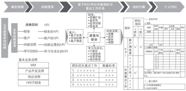 新澳天天彩免费资料49,平衡计划息法策略_体现版28.605
