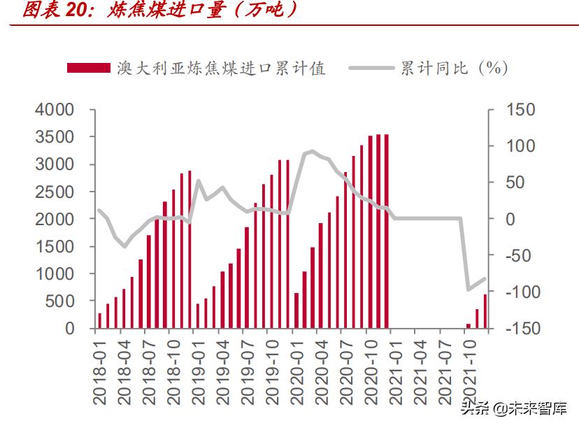 通关煤最新技术革新，高科技产品重塑生活体验
