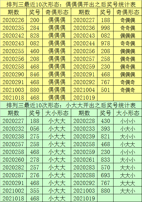 澳门一码一码100准确张子慧,全面性解释说明_为你版83.995