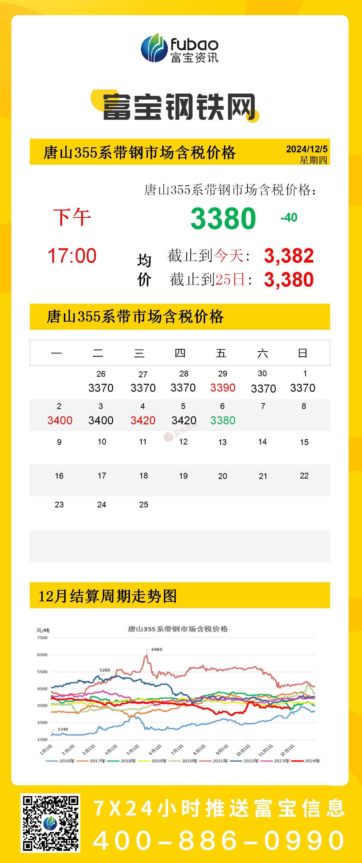 废铝线价格最新行情揭秘，市场走势分析与观点阐述
