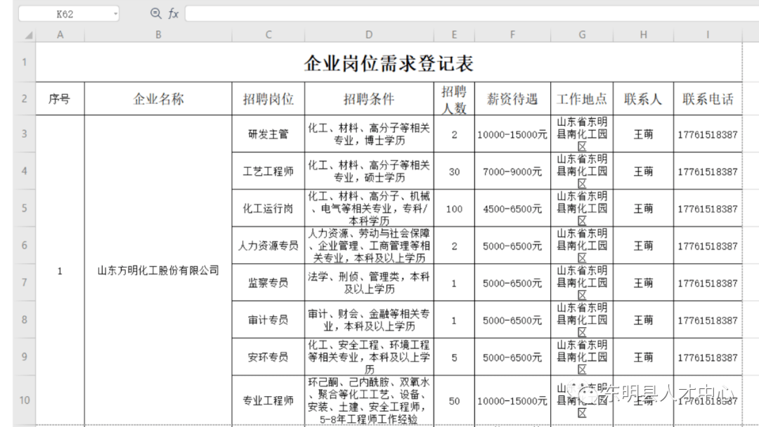 东明县最新招聘信息，与大自然共舞，探寻内心的桃花源