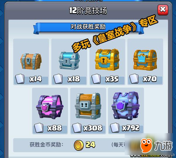 皇室战争宝箱最新排列，时代印记下的战略地位崛起