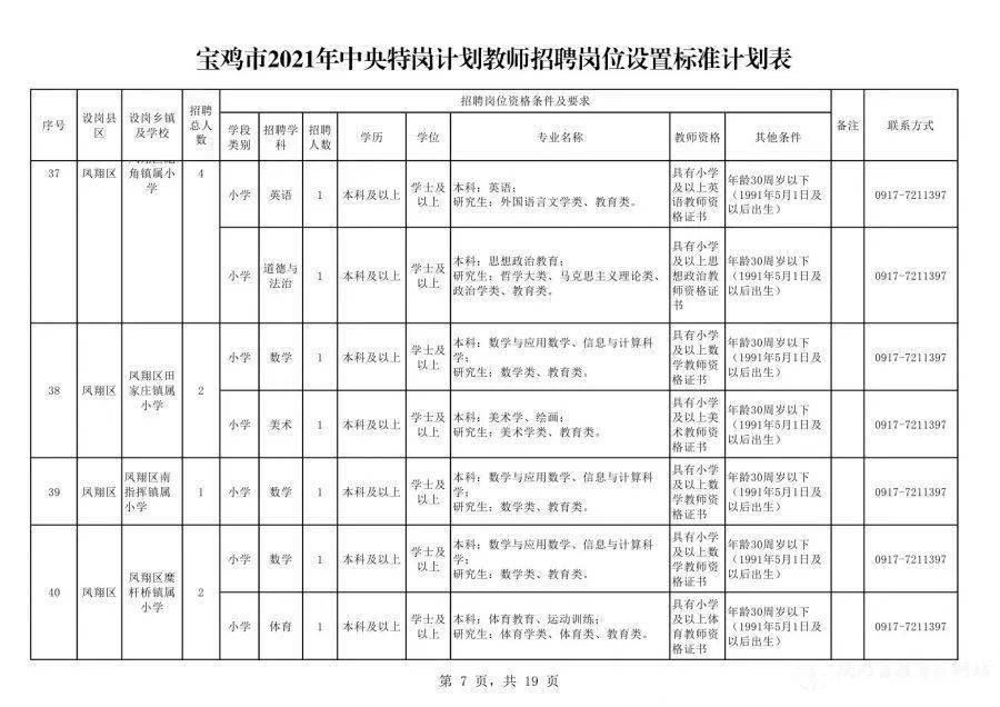 岑溪最新职位招聘，时代的脉搏与人才的交汇舞台