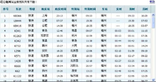 T122列车最新时刻表，小巷深处的时光之旅与美食探秘之旅