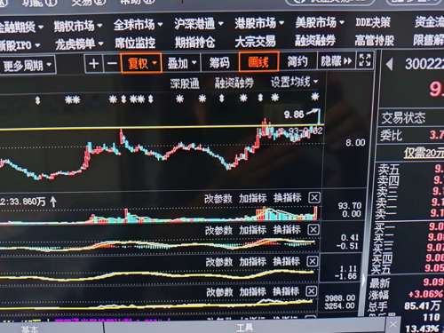 科大股票投资全攻略，从初学者到进阶用户的投资步骤指南