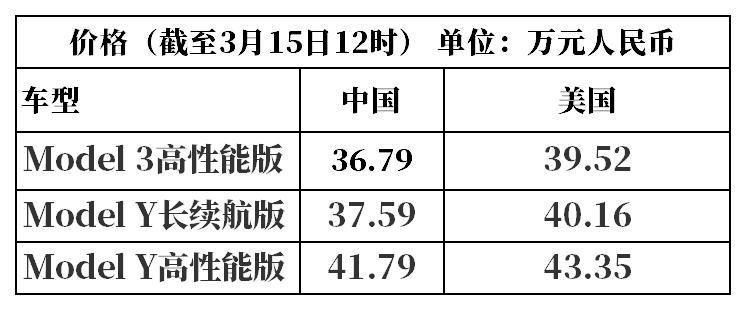 第375页