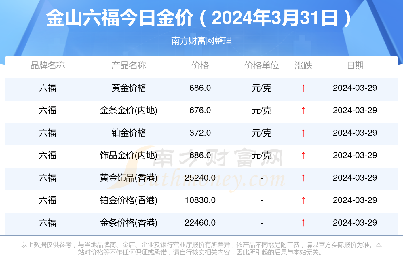 金价今日回收价格查询，小巷中的秘密宝藏揭秘