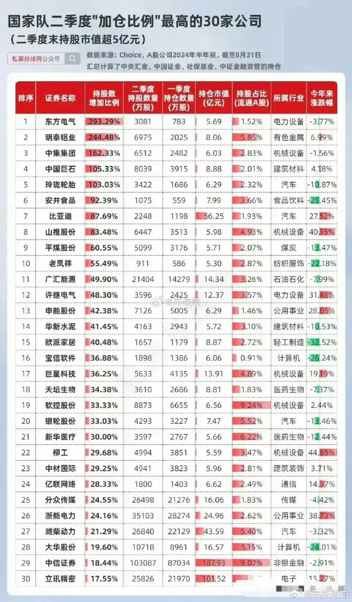 中国股市温情故事，探寻股票数量与友情之路的探寻之旅