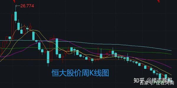 恒大电子股票行情深度解析，市场走势与观点论述