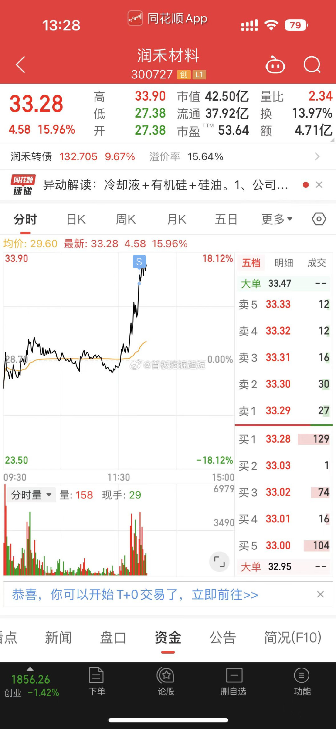 润禾材料股票，学习、变革与自信的探秘之旅
