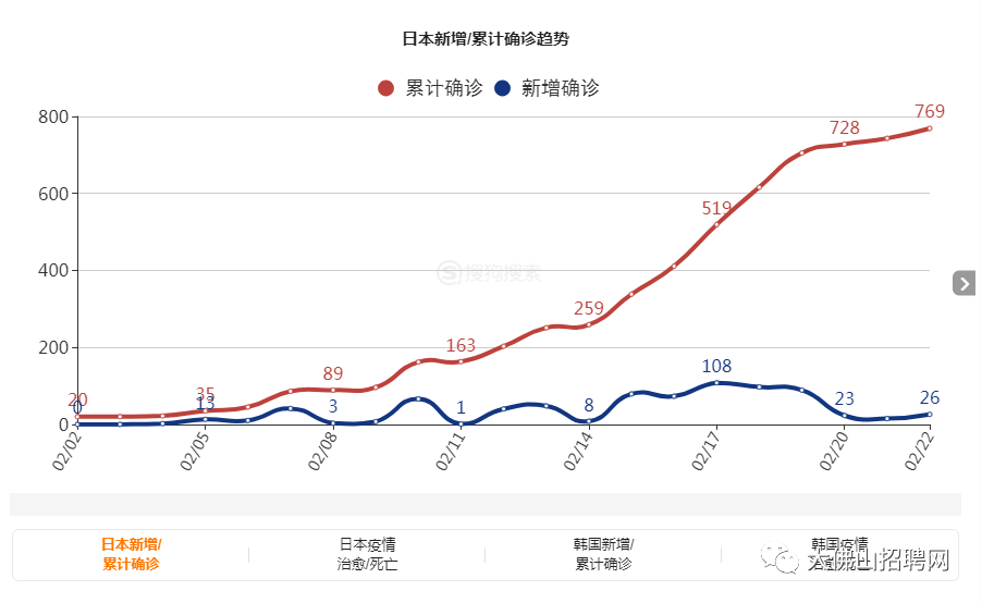 最新肺炎疫情动态，科学应对，众志成城共克时艰