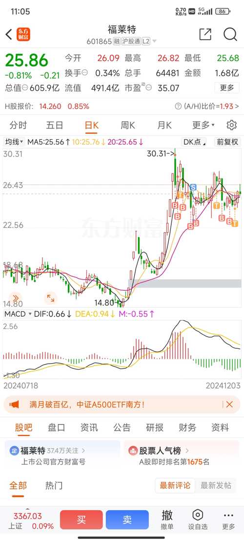 福来特股票，高科技力量重塑未来，璀璨明珠引领生活新篇章