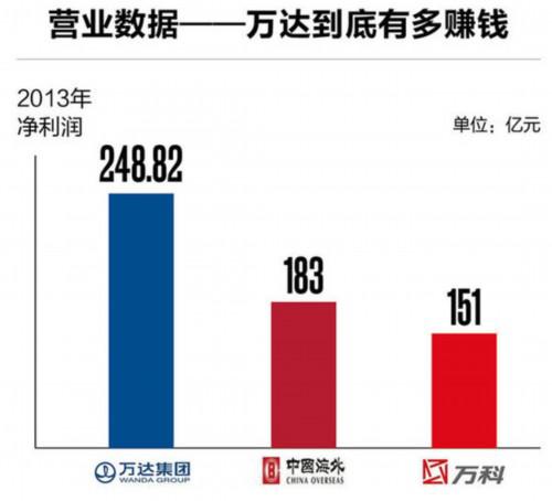 万达上市之路与探寻自然美景之旅，启程寻找内心平和与宁静的时刻