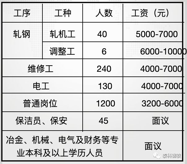 昆明电工最新招聘信息全面概览