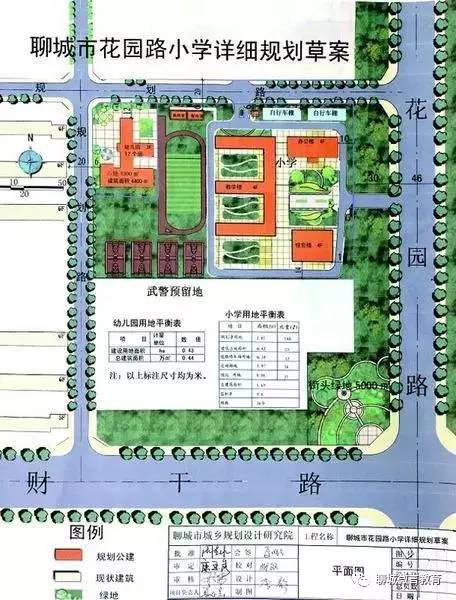 聊城花园路小学的最新发展及观点阐述