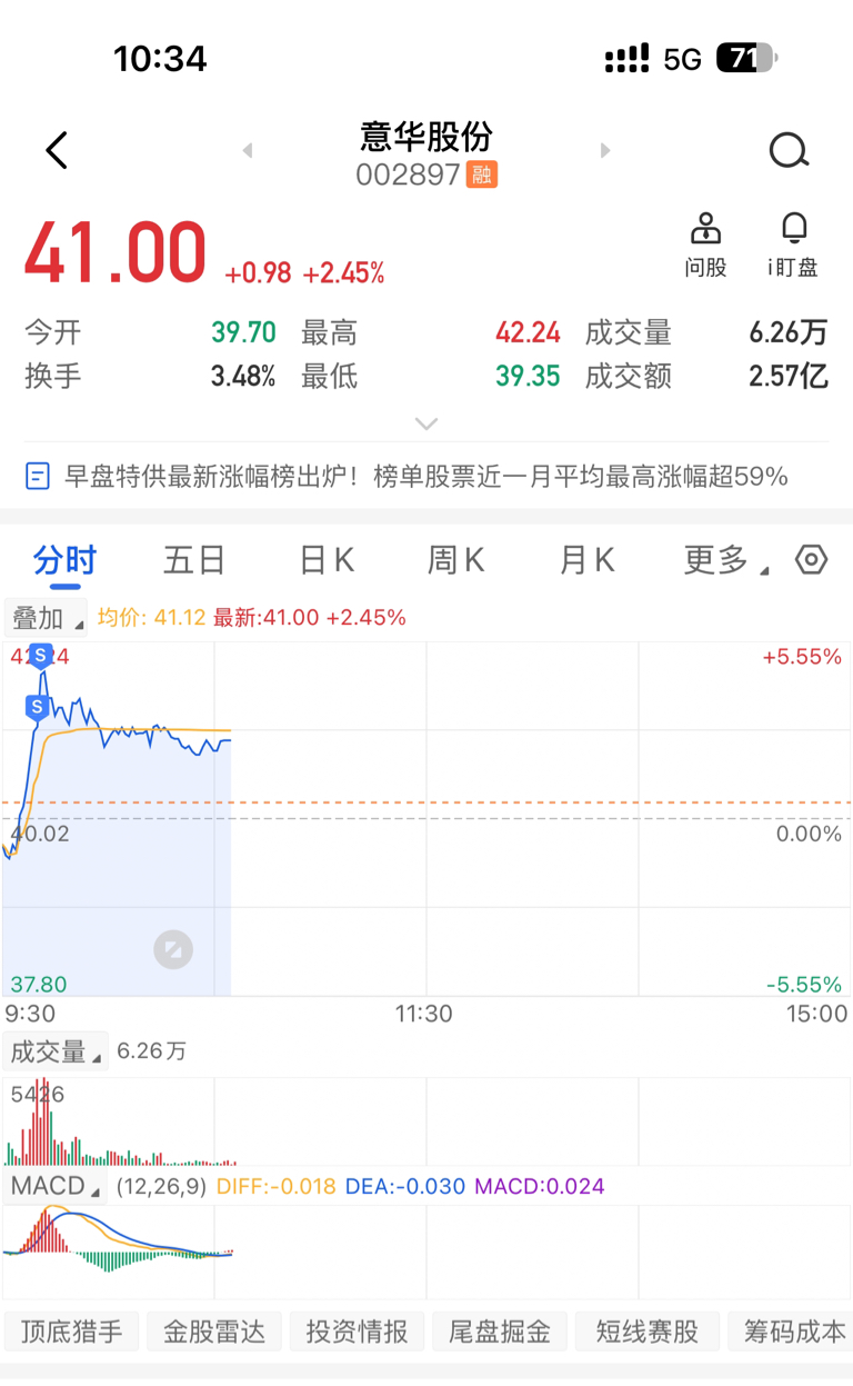 意华股份最新消息获取指南，从初学者到进阶用户的全面指南