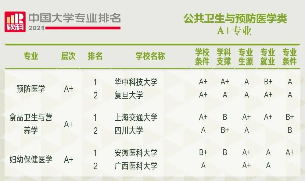 7777788888精准免费四肖,公共卫生与预防医学_携带版83.772