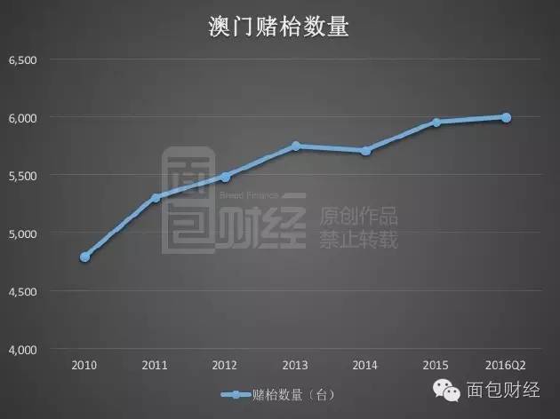澳门一码一码100准确,详细数据解读_数字版2.902