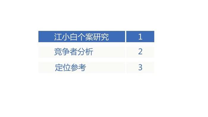 2024年澳门今晚开奖结果,民主决策资料_传递版28.625