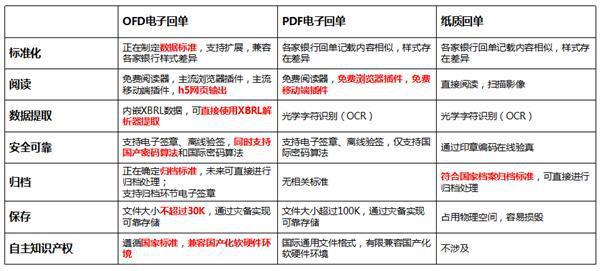 2024新奥精准资料免费大全078期,解析解释说法_加强版85.382