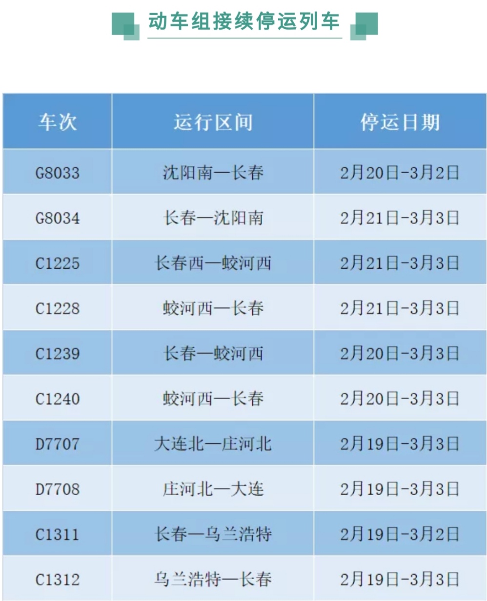 工艺美术品设计 第211页