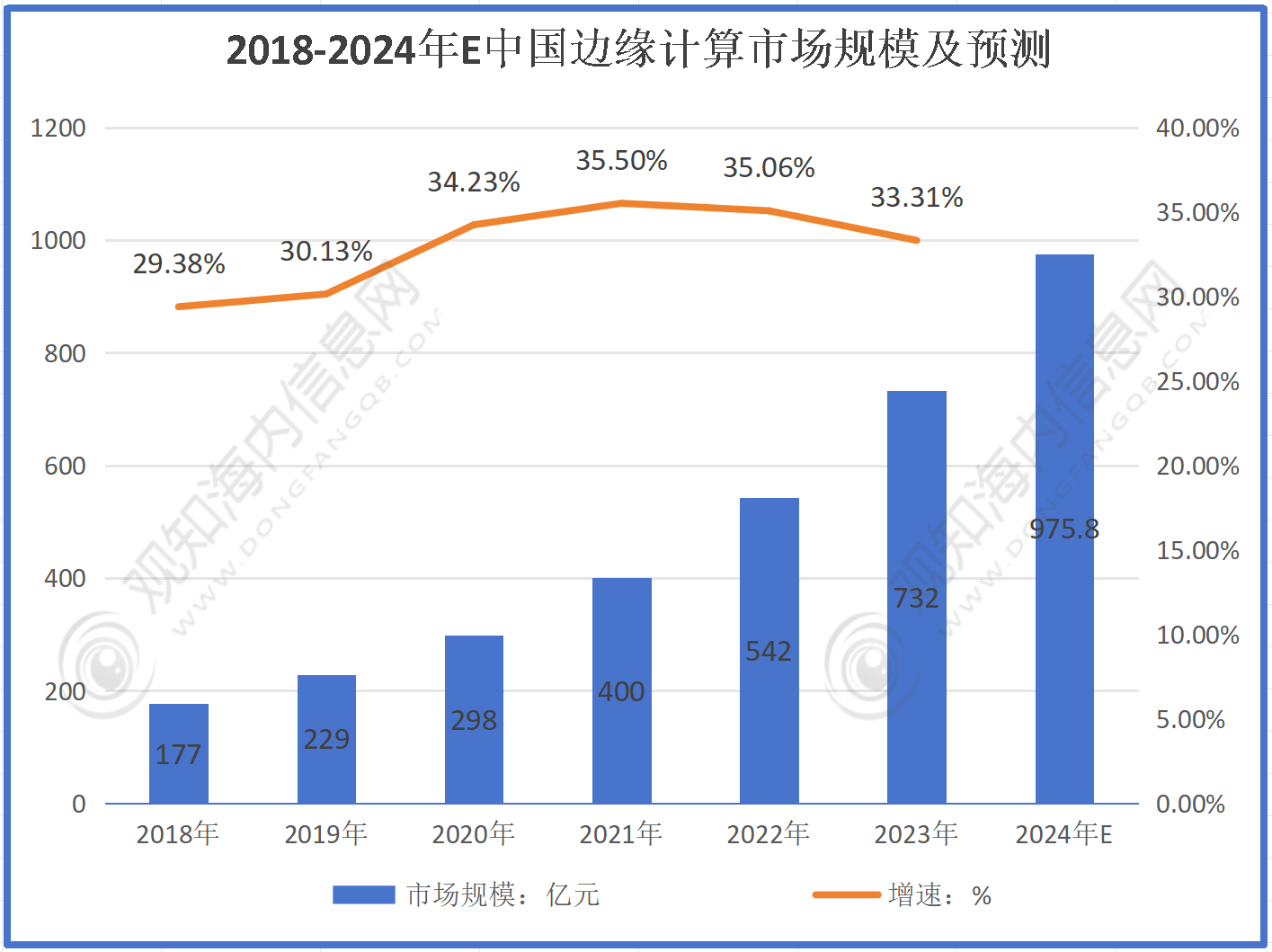 2024新澳门论坛大众网,实证数据分析_智慧版80.975