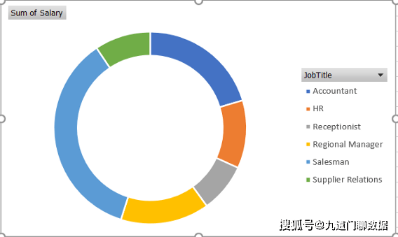九点半澳门论坛,全方位展开数据规划_收藏版2.896
