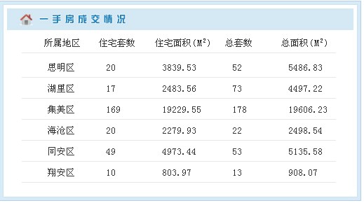 新澳门323开奖记录查询今天,科学依据解析_声学版64.285