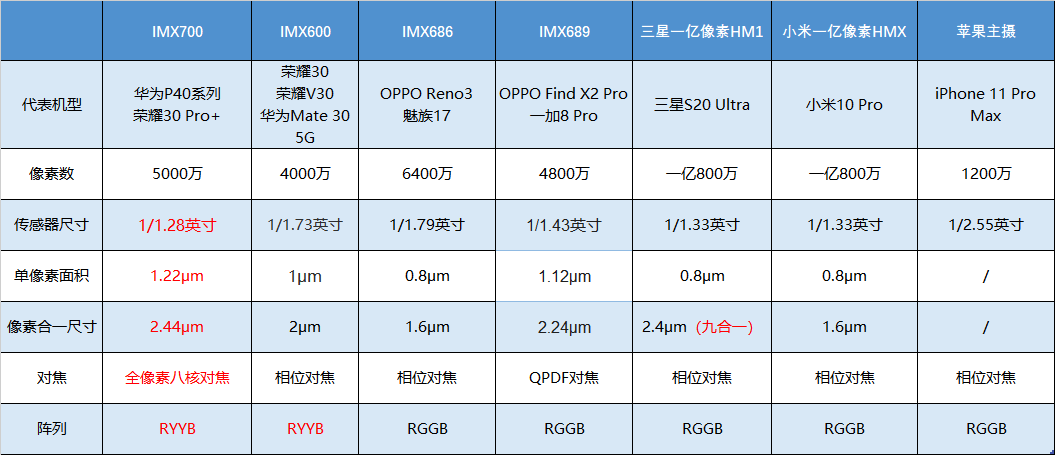 ＂123699港澳彩开奖结果查询＂的：数据解析引导_设计师版3.95