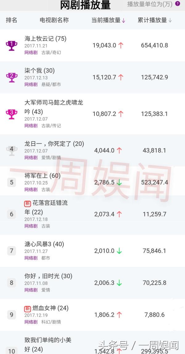 ＂2024年新澳门夭夭好彩＂的：快速实施解答研究_优选版2.74