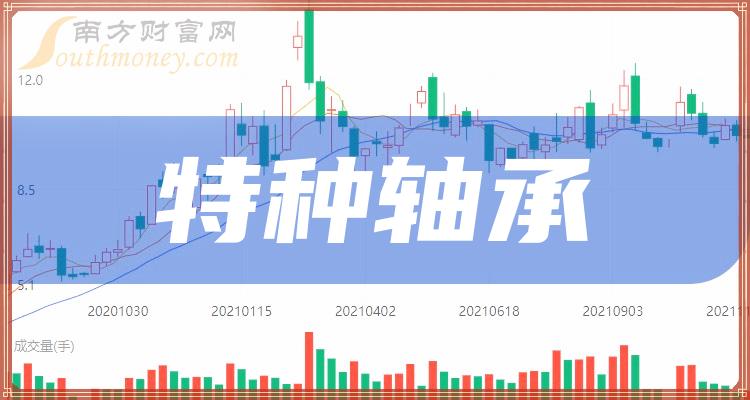 ＂2024年正版资料免费大全中特＂的：最新数据挖解释明_赛博版8.20