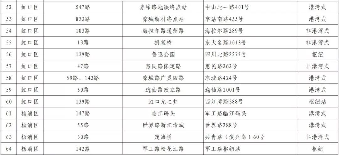 ＂2024新奥马新免费资料＂的：稳固执行方案计划_持久版7.31