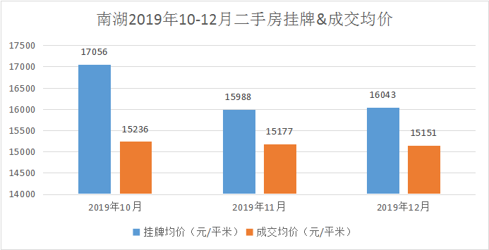 ＂2024新澳门今晚开奖号码和香港＂的：数据驱动方案_交互式版6.11