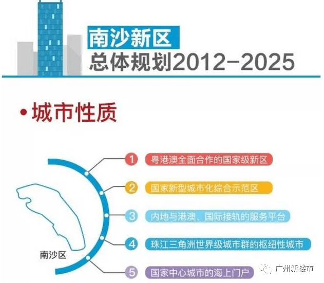 ＂2024澳门今天特马开什么＂的：决策资料是什么_轻量版5.93
