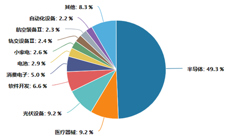 ＂2024澳门最精准正版免费大全＂的：实际确凿数据解析统计_响应版3.10