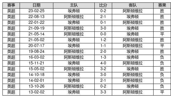 ＂2024香港6合开奖结果+开奖记录＂的：决策信息解释_改进版2.80
