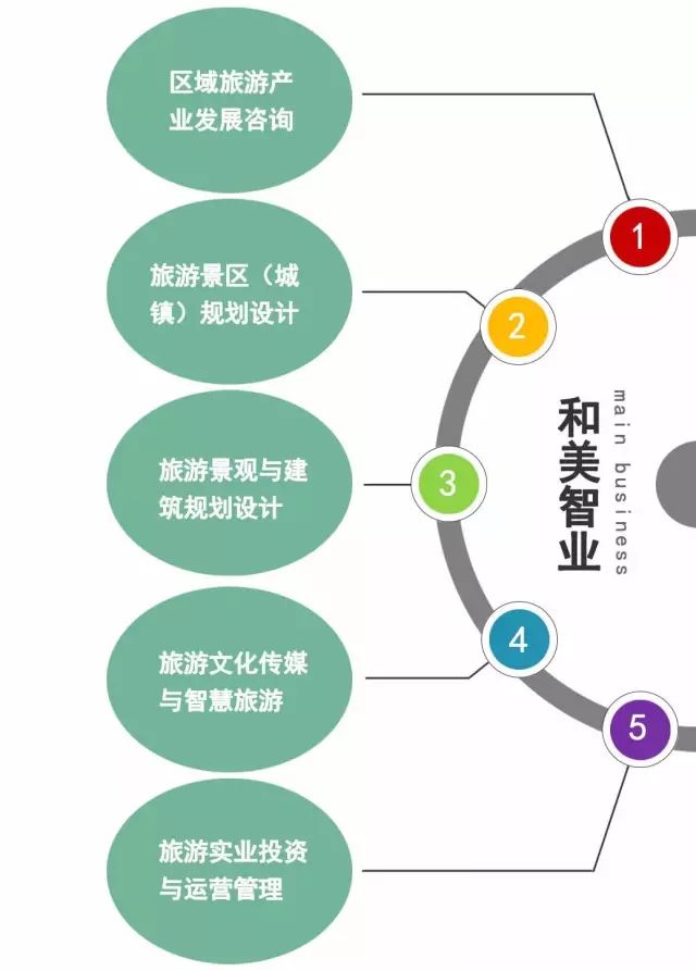 洋番茄 第17页