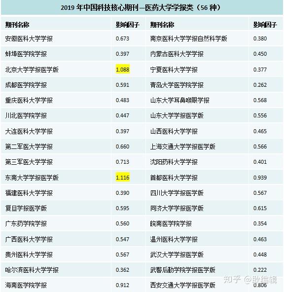 ＂小鱼儿玄机二站资料提供资料＂的：自然科学定义_晴朗版7.66