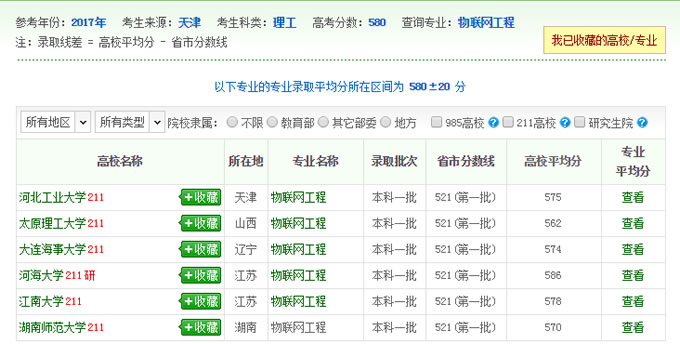 ＂新奥门特免费资料大全198期＂的：专业地调查详解_物联网版9.15